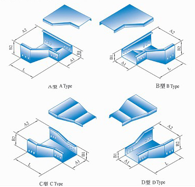 XQJ-C-06ABCD^