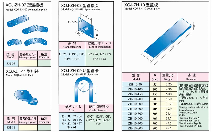 XQJ-ZH